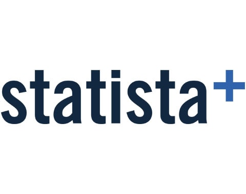 Statista GmbH