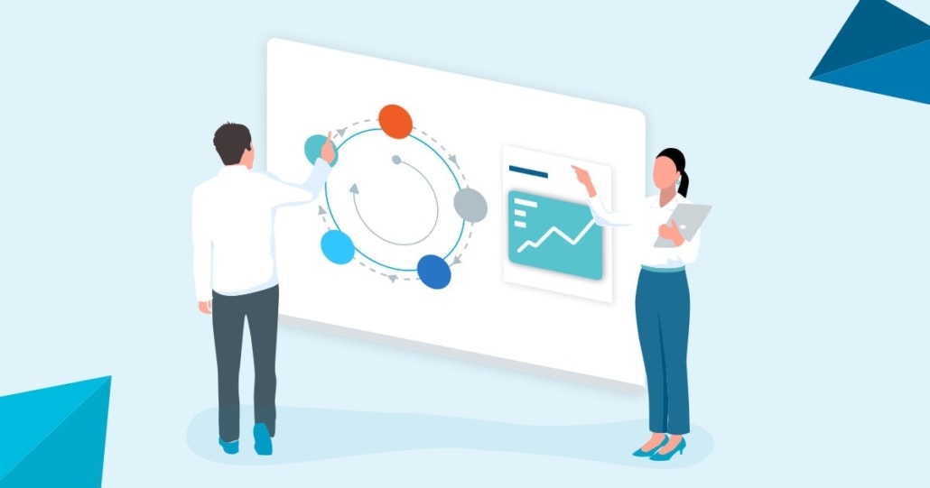 Content Supply Chain Celum