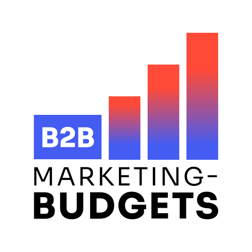 KeyVisual bvik-Studie-B2B-Marketing-Budgets