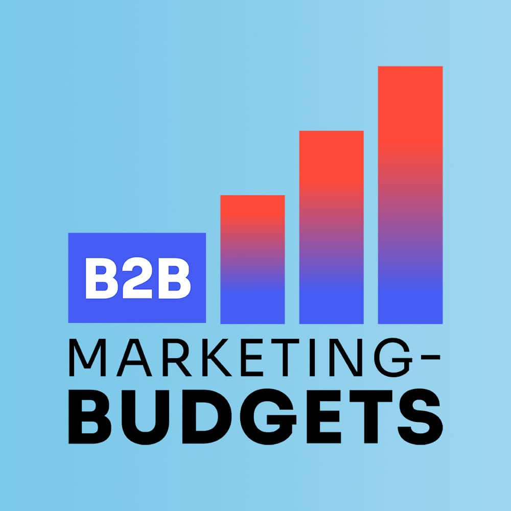 Grafik B2B-Marketing-Budgets